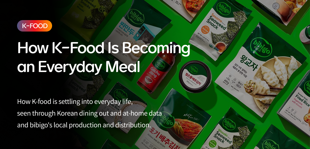Key visual for “How K-Food Is Becoming an Everyday Meal,” featuring bibigo dumplings, kimchi, sauces and seaweed snacks.